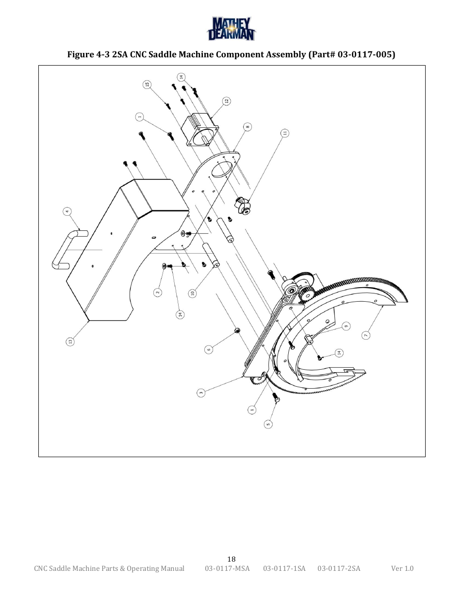 Mathey Dearman CNC Saddle Machine User Manual | Page 18 / 124