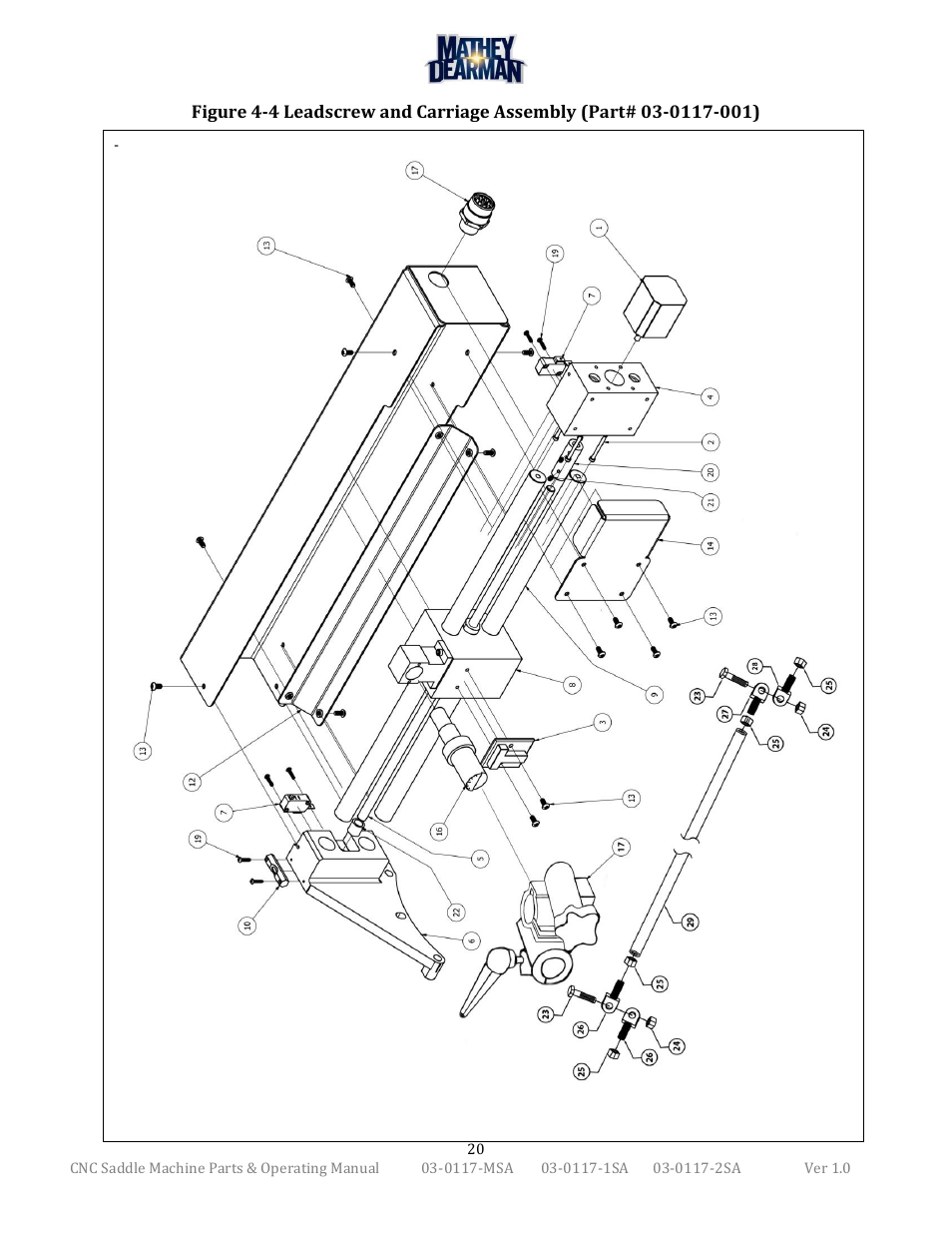 Mathey Dearman CNC Saddle Machine User Manual | Page 20 / 124