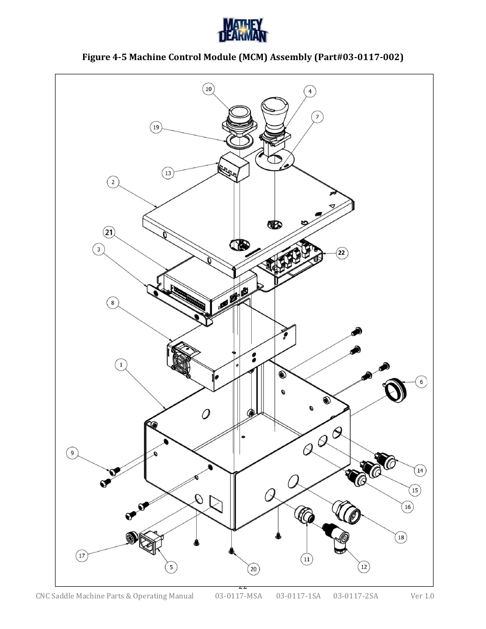 Mathey Dearman CNC Saddle Machine User Manual | Page 22 / 124