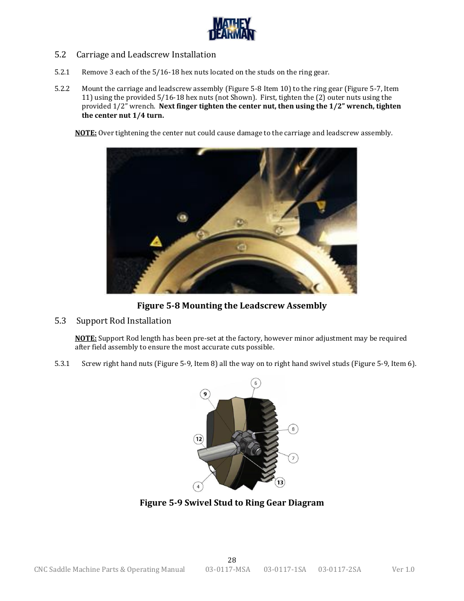 Mathey Dearman CNC Saddle Machine User Manual | Page 28 / 124