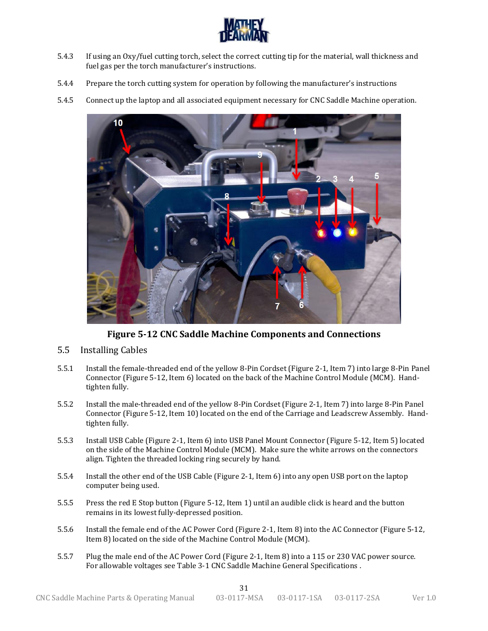 Mathey Dearman CNC Saddle Machine User Manual | Page 31 / 124