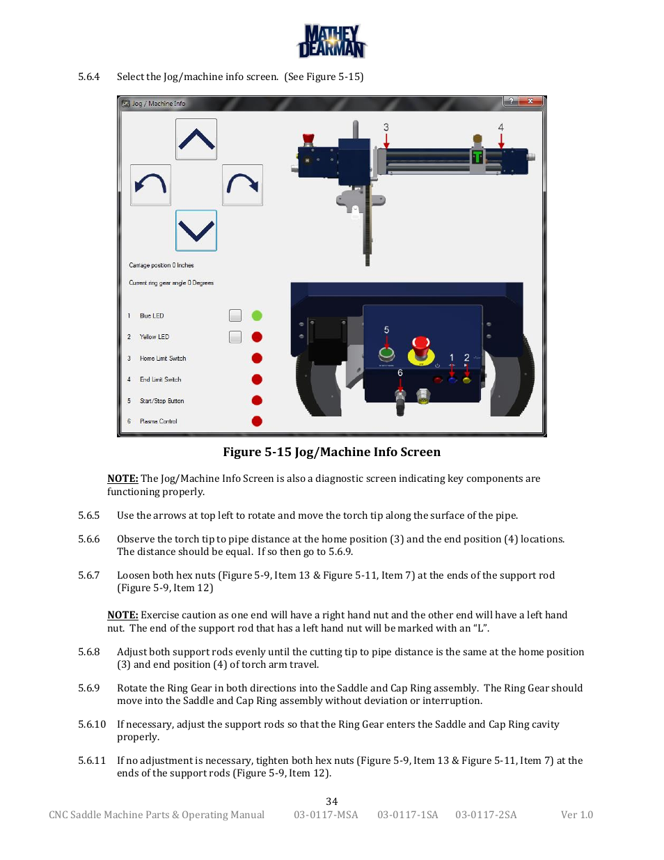 Mathey Dearman CNC Saddle Machine User Manual | Page 34 / 124