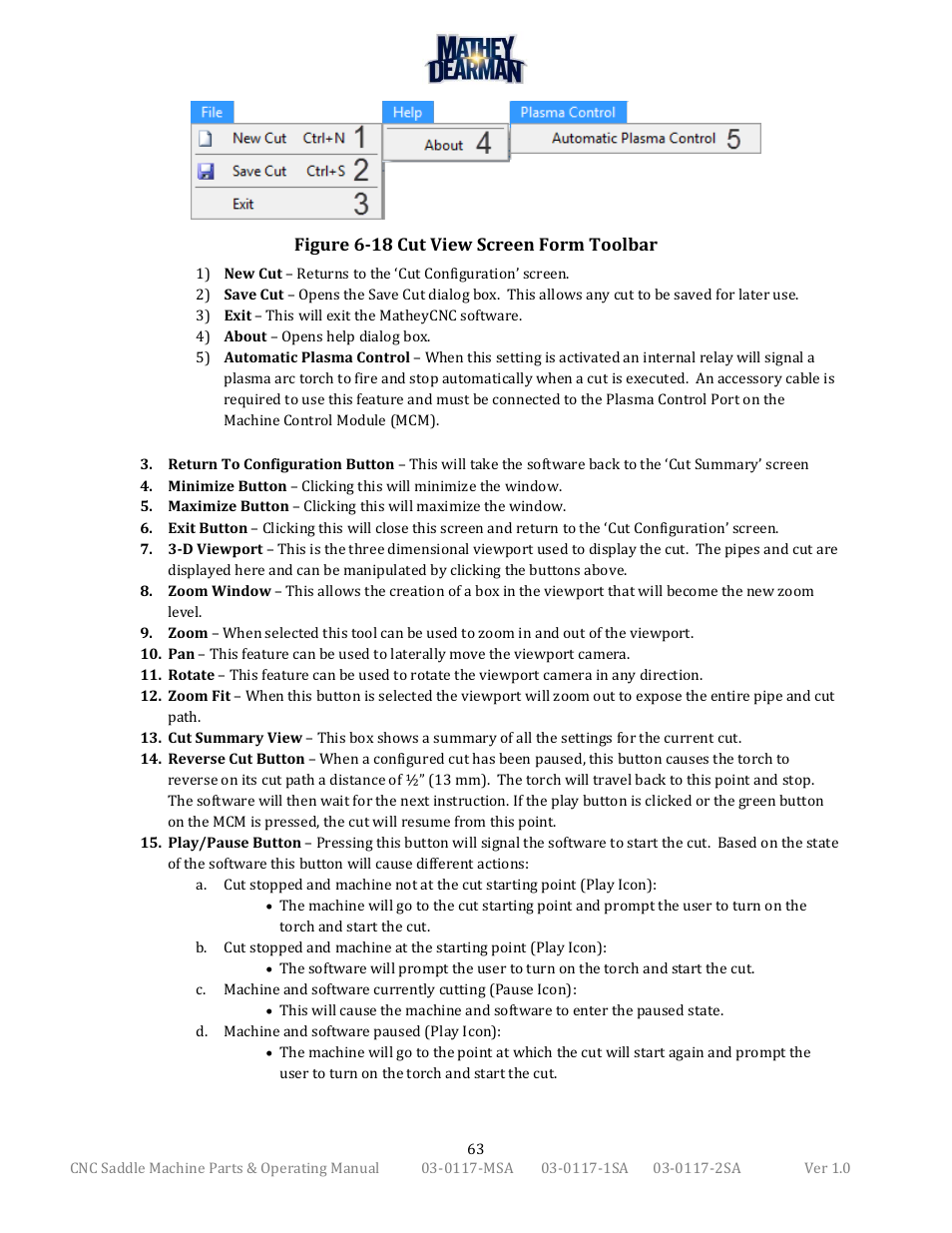 Mathey Dearman CNC Saddle Machine User Manual | Page 63 / 124