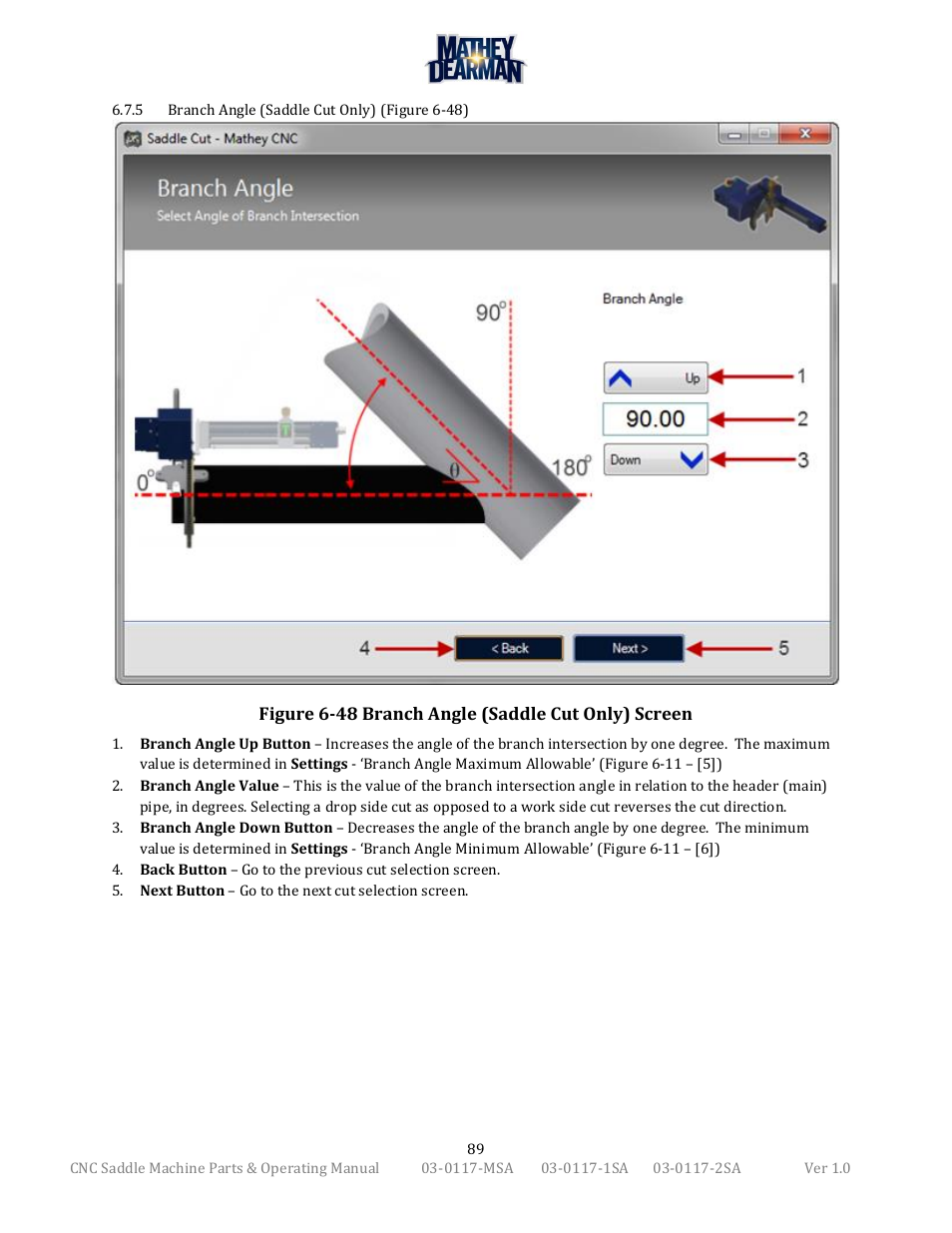 Mathey Dearman CNC Saddle Machine User Manual | Page 89 / 124