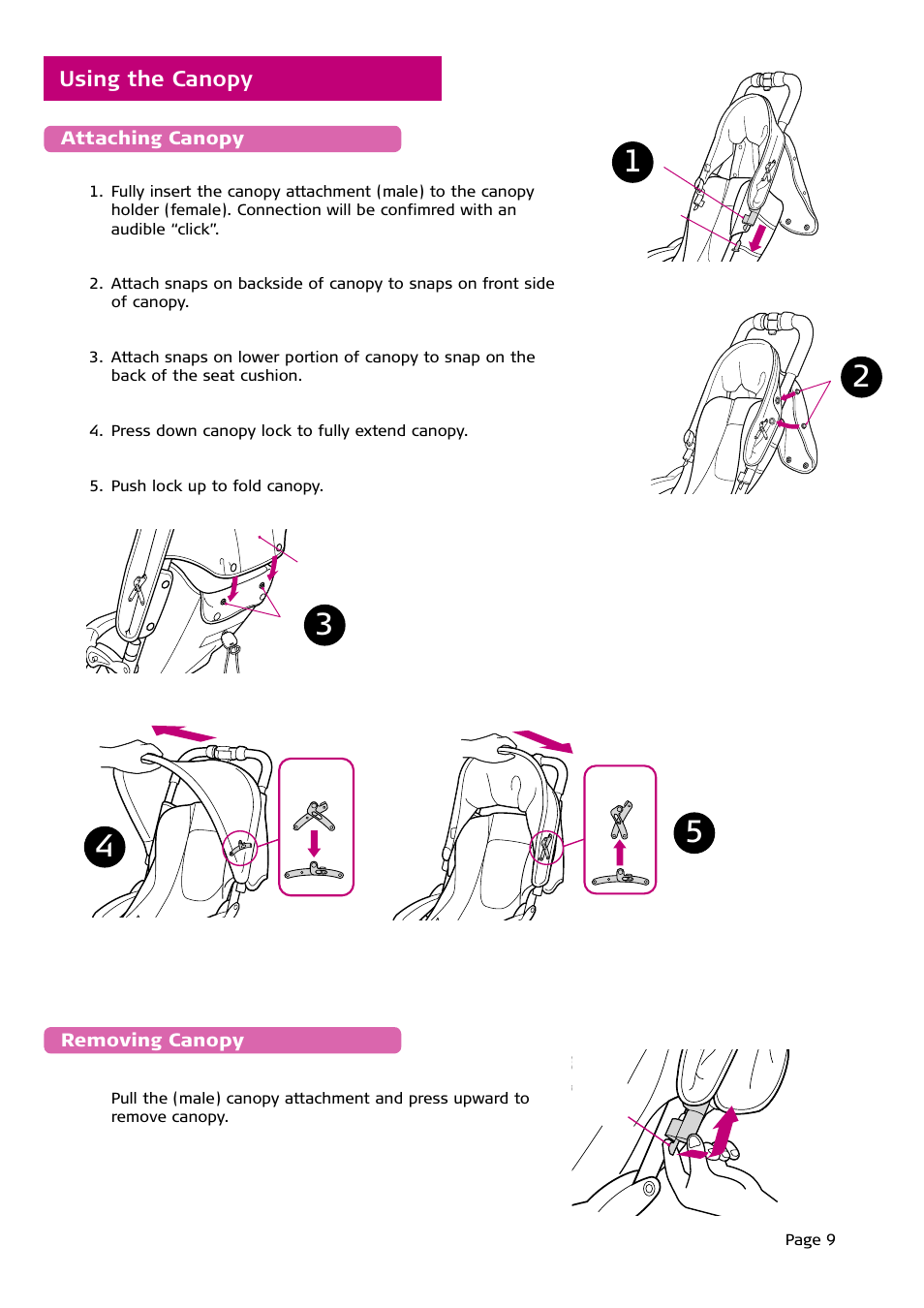 Combi DK-5 4050 User Manual | Page 9 / 14