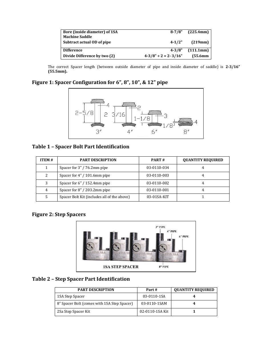 Mathey Dearman 1SA Saddle Machine User Manual | Page 5 / 17