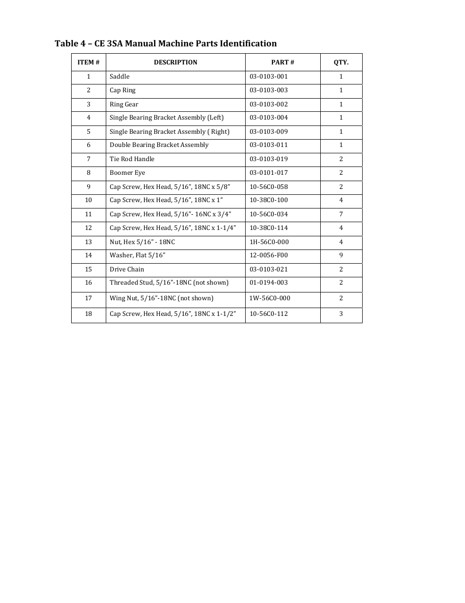 Mathey Dearman 3SA Saddle Machine User Manual | Page 13 / 21