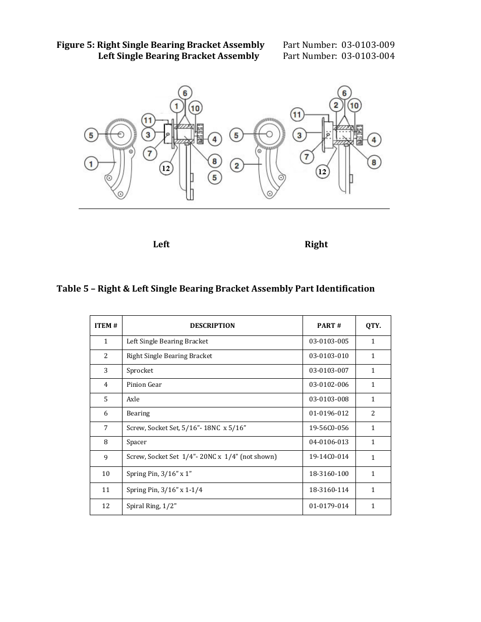 Mathey Dearman 3SA Saddle Machine User Manual | Page 14 / 21