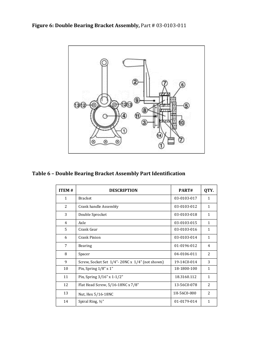 Mathey Dearman 3SA Saddle Machine User Manual | Page 15 / 21