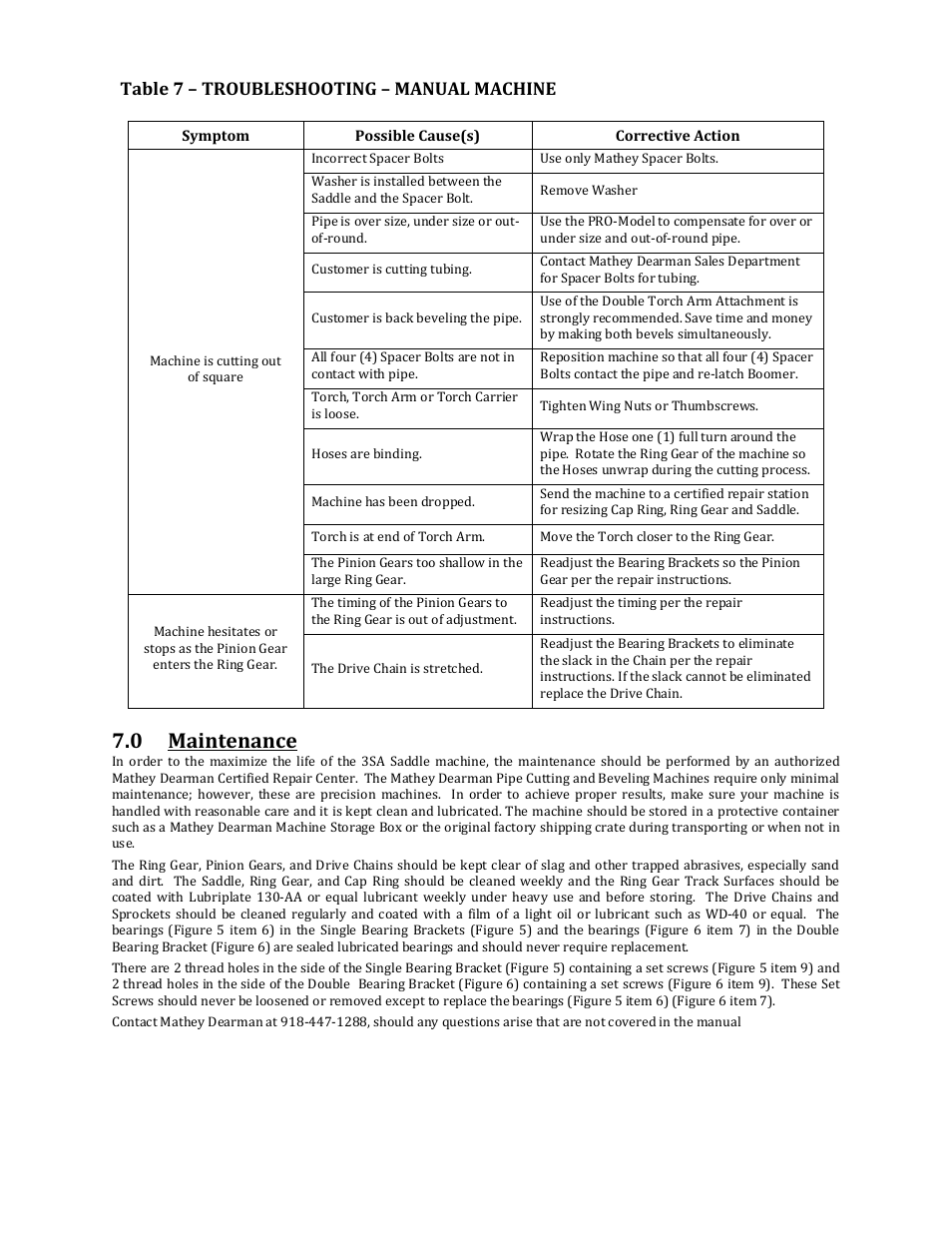 0 maintenance | Mathey Dearman 3SA Saddle Machine User Manual | Page 16 / 21