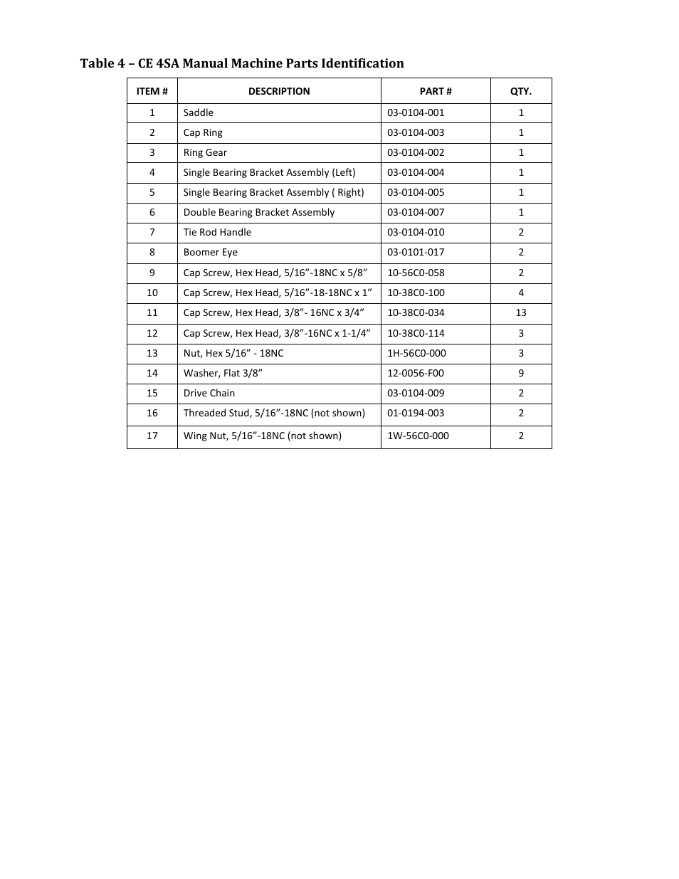 Mathey Dearman 4SA Saddle Machine User Manual | Page 11 / 20