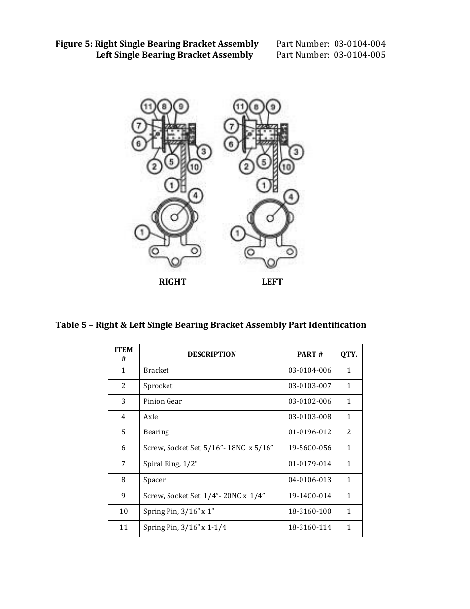 Mathey Dearman 4SA Saddle Machine User Manual | Page 12 / 20