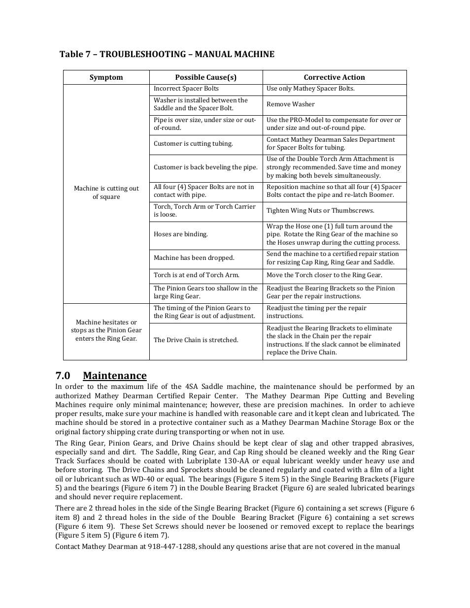 0 maintenance | Mathey Dearman 4SA Saddle Machine User Manual | Page 14 / 20