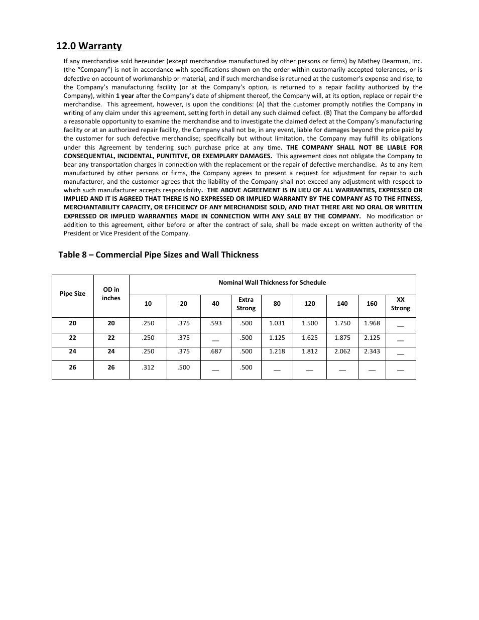 0 warranty | Mathey Dearman 4SA Saddle Machine User Manual | Page 20 / 20