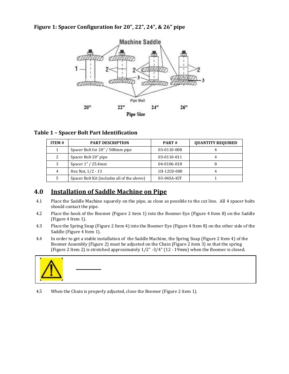 0 installation of saddle machine on pipe, Caution | Mathey Dearman 4SA Saddle Machine User Manual | Page 5 / 20