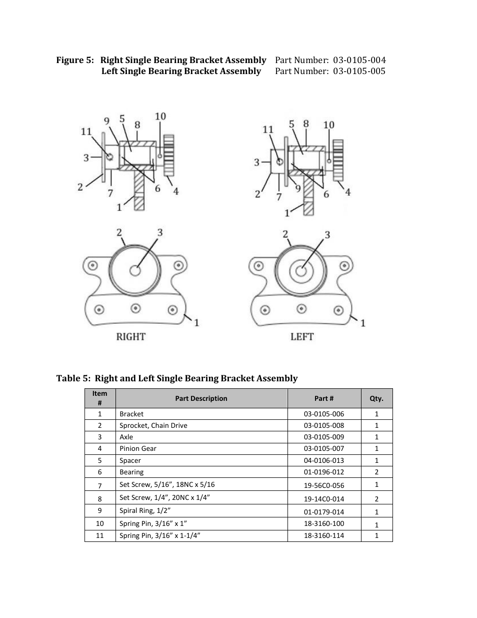 Mathey Dearman 5SA Saddle Machine User Manual | Page 11 / 20