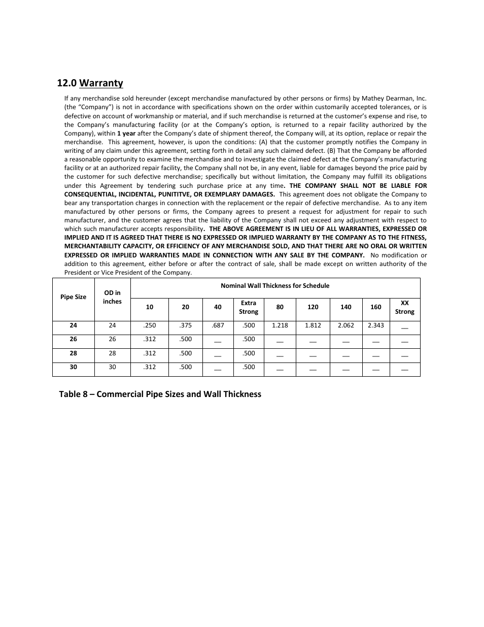 0 warranty, Table 8 – commercial pipe sizes and wall thickness | Mathey Dearman 5SA Saddle Machine User Manual | Page 19 / 20