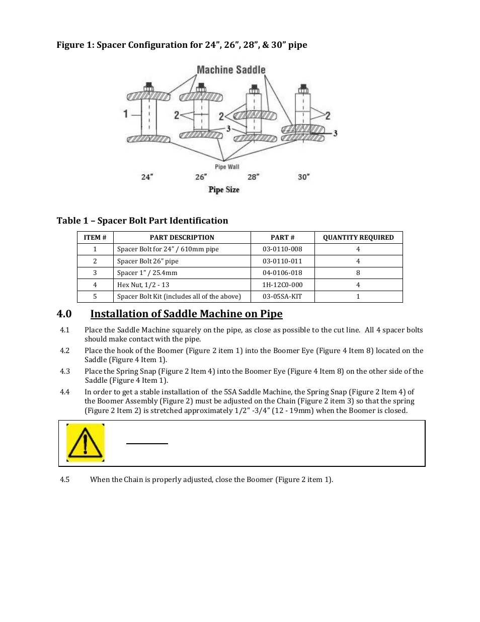 0 installation of saddle machine on pipe, Caution | Mathey Dearman 5SA Saddle Machine User Manual | Page 5 / 20