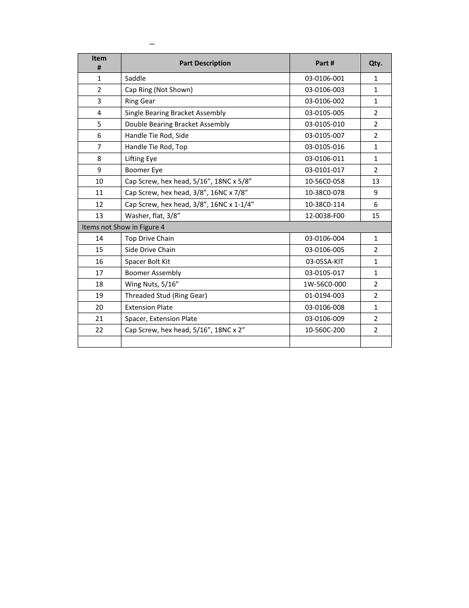 Mathey Dearman 6SA Saddle Machine User Manual | Page 12 / 23