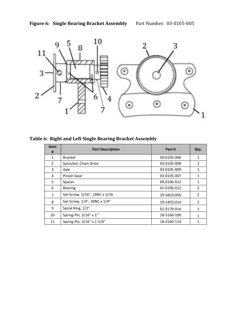 Mathey Dearman 6SA Saddle Machine User Manual | Page 13 / 23