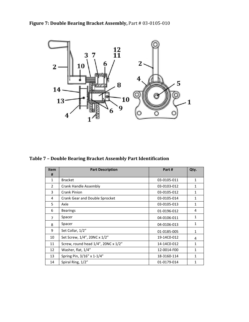 Mathey Dearman 6SA Saddle Machine User Manual | Page 14 / 23