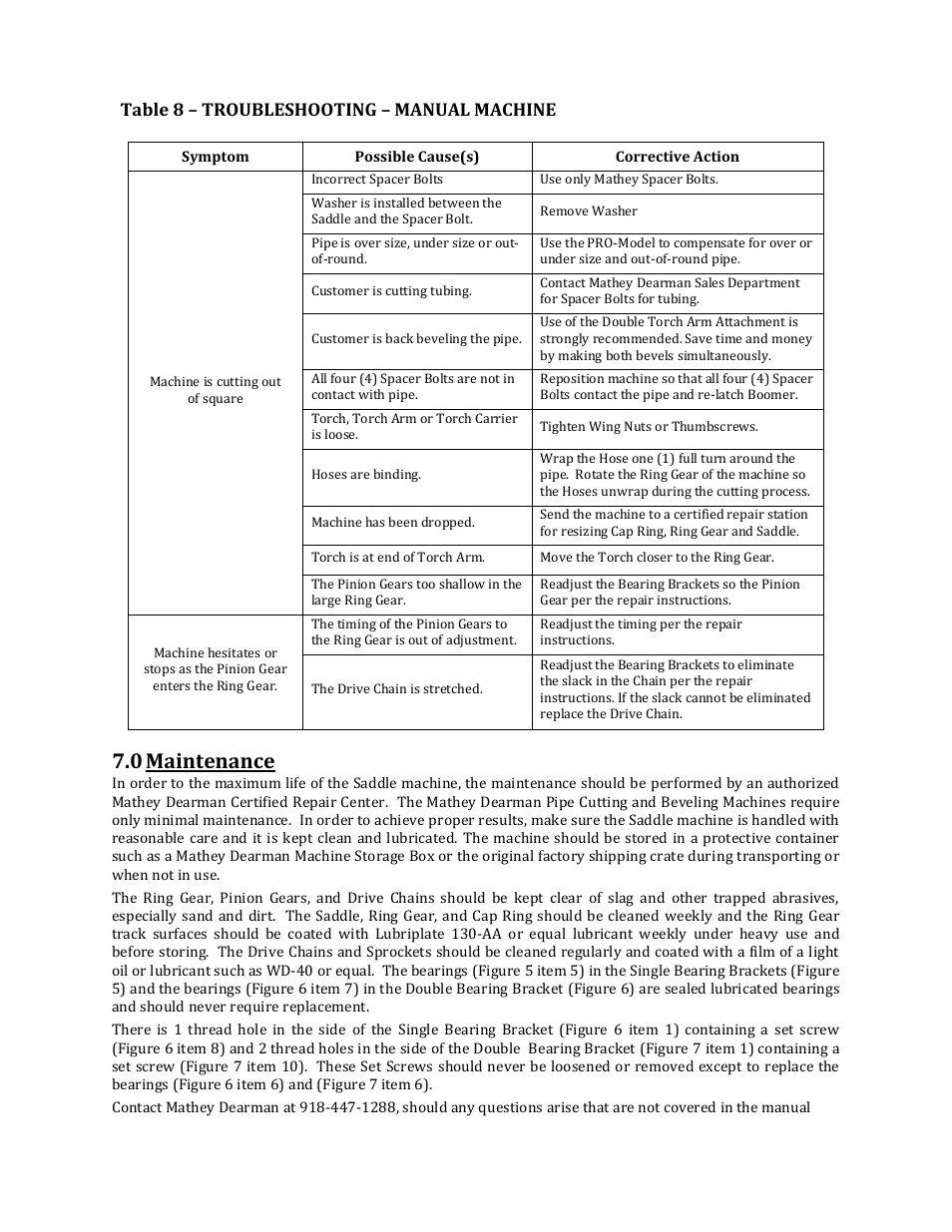 0 maintenance | Mathey Dearman 6SA Saddle Machine User Manual | Page 15 / 23