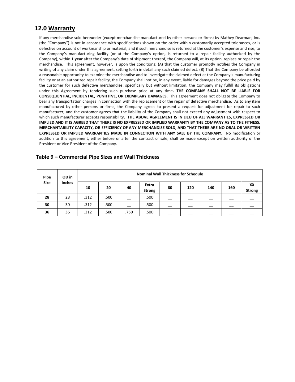 0 warranty, Table 9 – commercial pipe sizes and wall thickness | Mathey Dearman 6SA Saddle Machine User Manual | Page 22 / 23