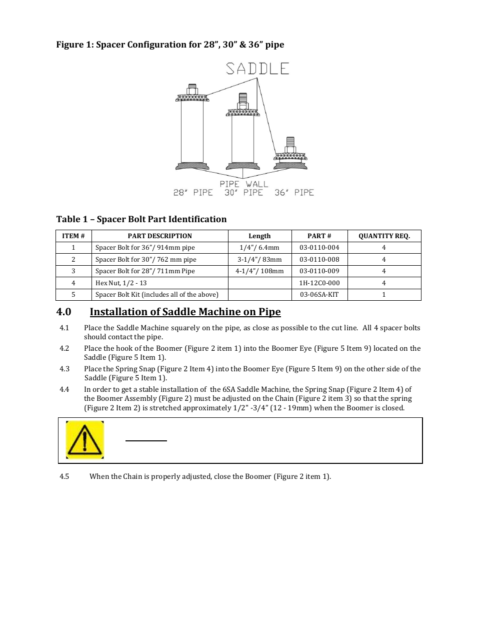 0 installation of saddle machine on pipe, Caution | Mathey Dearman 6SA Saddle Machine User Manual | Page 5 / 23