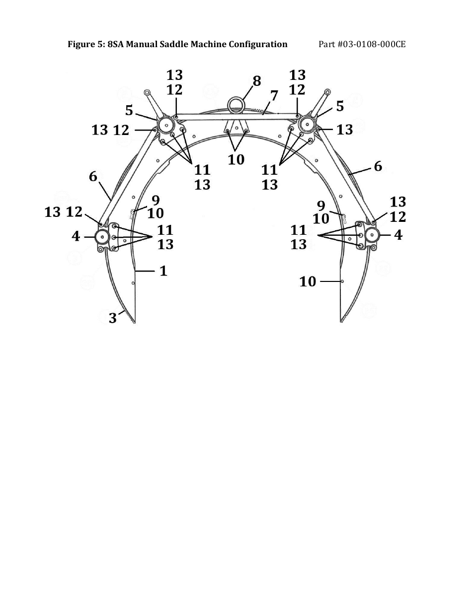 Mathey Dearman 8SA Saddle Machine User Manual | Page 11 / 24