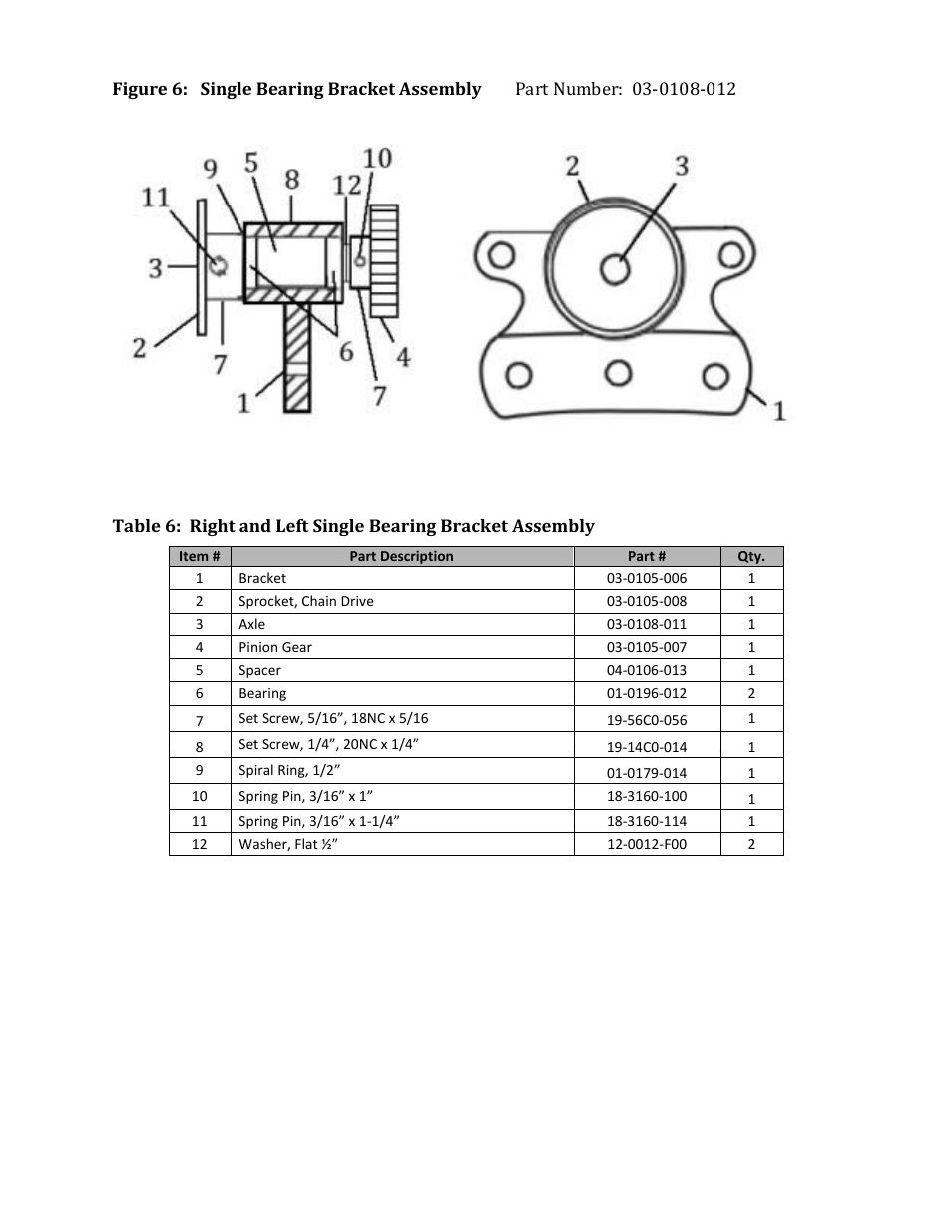 Mathey Dearman 8SA Saddle Machine User Manual | Page 13 / 24