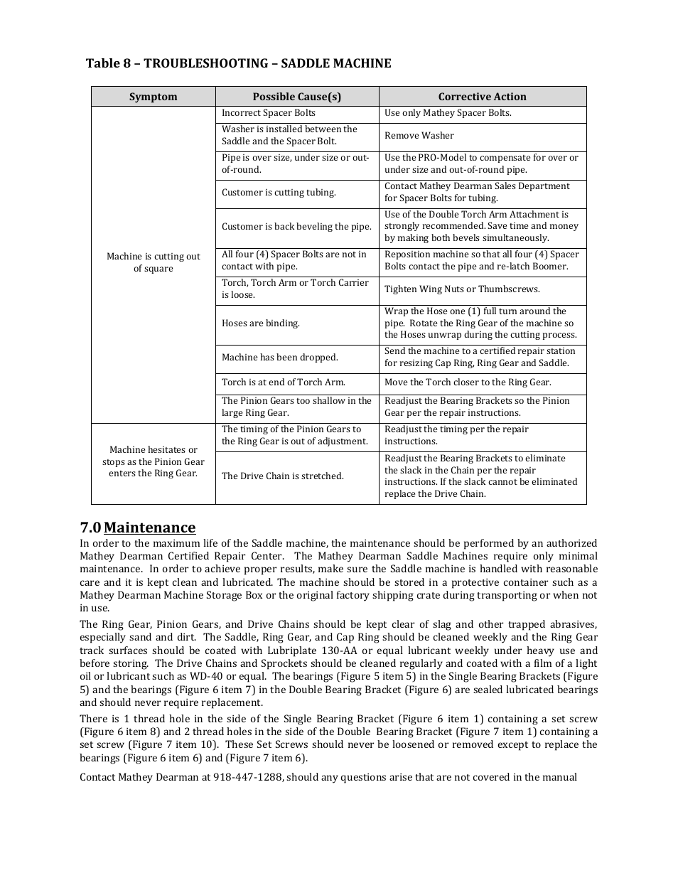 0 maintenance | Mathey Dearman 8SA Saddle Machine User Manual | Page 15 / 24