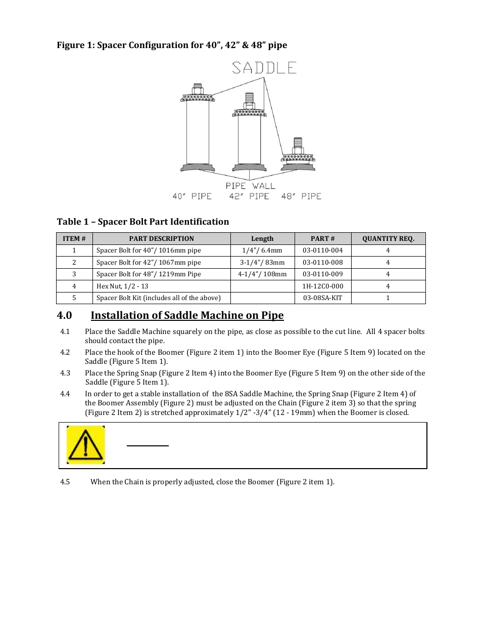 0 installation of saddle machine on pipe, Caution | Mathey Dearman 8SA Saddle Machine User Manual | Page 5 / 24