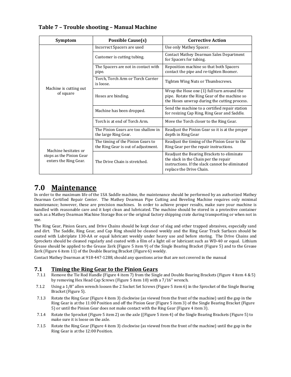 0 maintenance | Mathey Dearman MSA Saddle Machine User Manual | Page 12 / 16