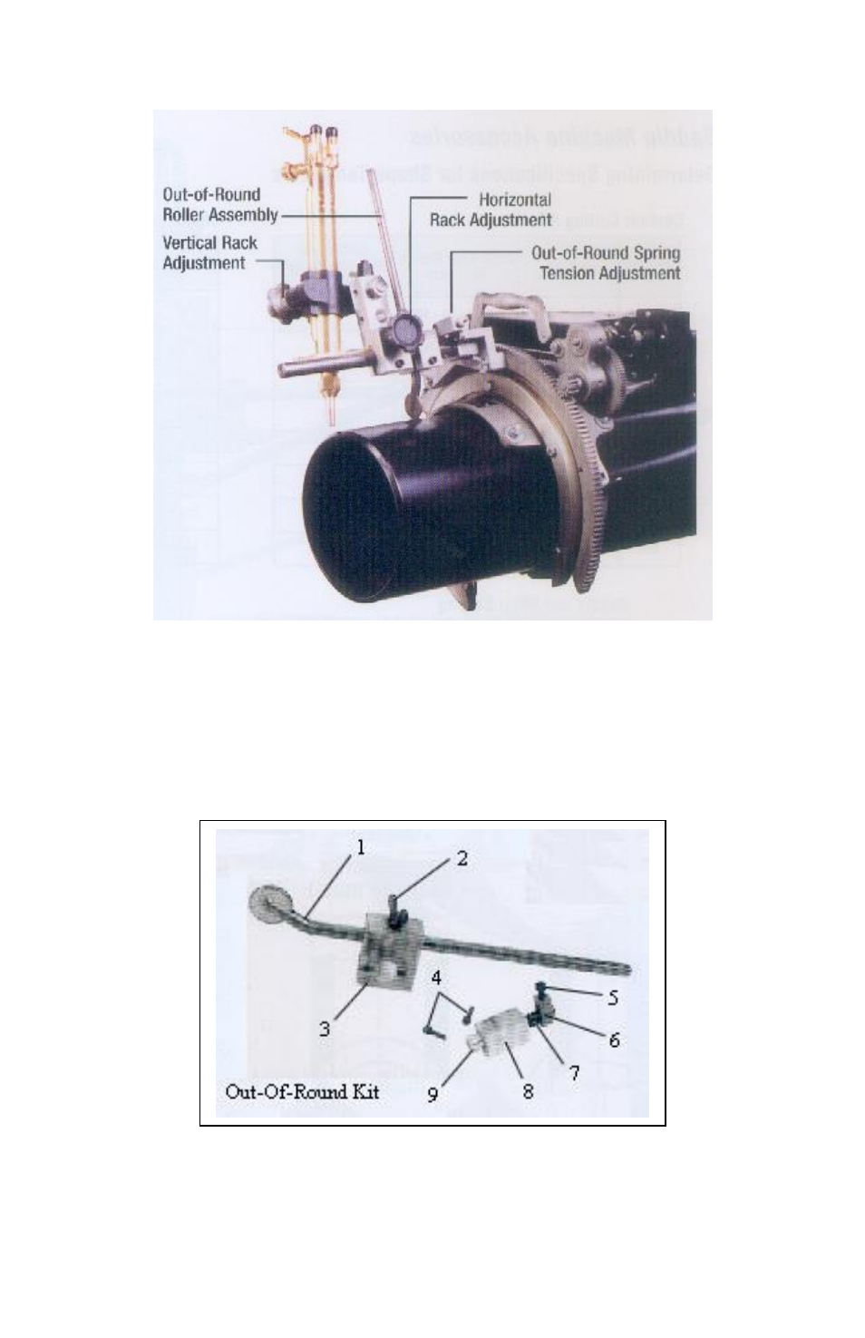 Mathey Dearman Pro Model Torch Arm User Manual | Page 2 / 6