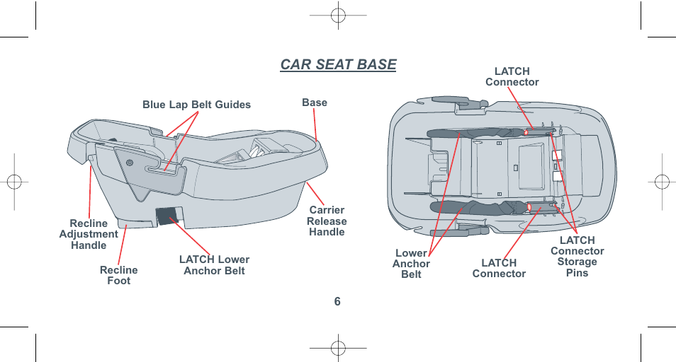 Car seat base | Combi 8040 User Manual | Page 7 / 60