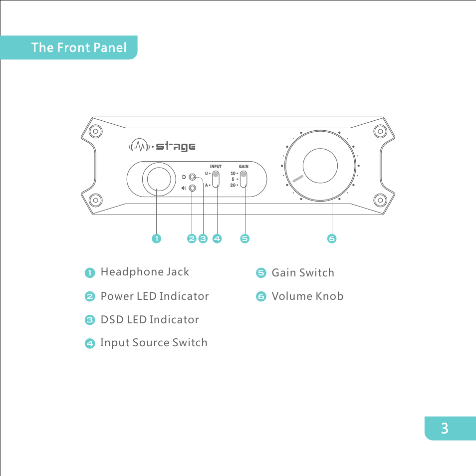 Matrix Audio HPA-3U User Manual | Page 4 / 16