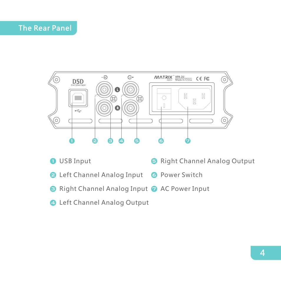 Matrix Audio HPA-3U User Manual | Page 5 / 16