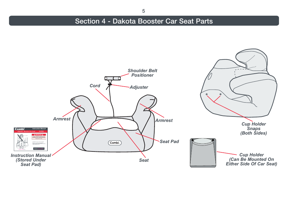 Seat pad armrest armrest, Shoulder belt positioner cord adjuster seat | Combi 8820 User Manual | Page 6 / 17