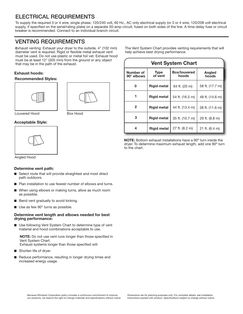 Electrical requirements venting requirements, Vent system chart | Maytag MEDP475EW Dimension Guide User Manual | Page 2 / 2