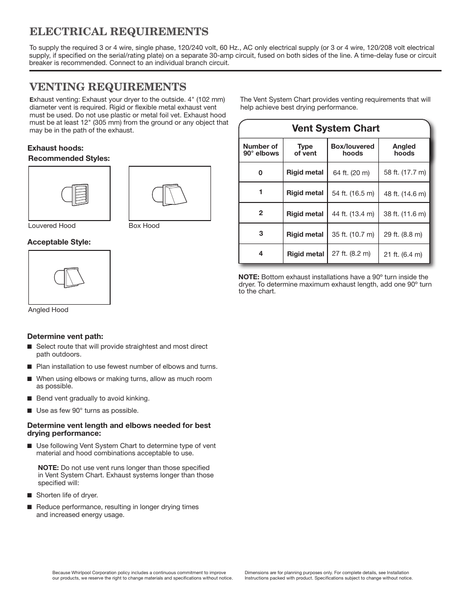 Electrical requirements venting requirements, Vent system chart | Maytag MED8100DC Dimension Guide User Manual | Page 2 / 2