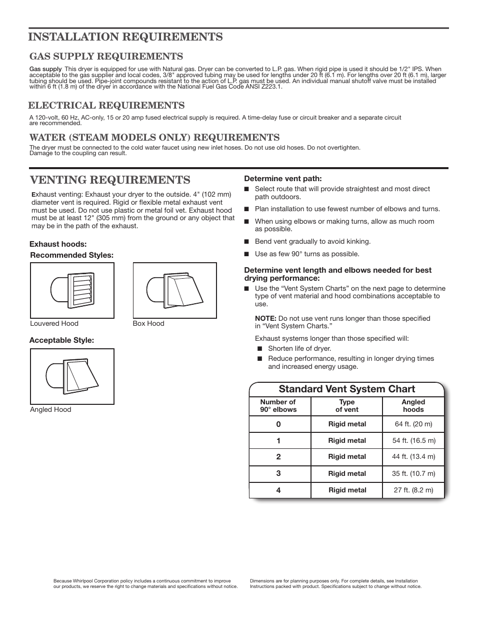 Venting requirements, Installation requirements, Standard vent system chart | Electrical requirements, Gas supply requirements, Water (steam models only) requirements | Maytag MGD8000AW Dimension Guide User Manual | Page 2 / 2