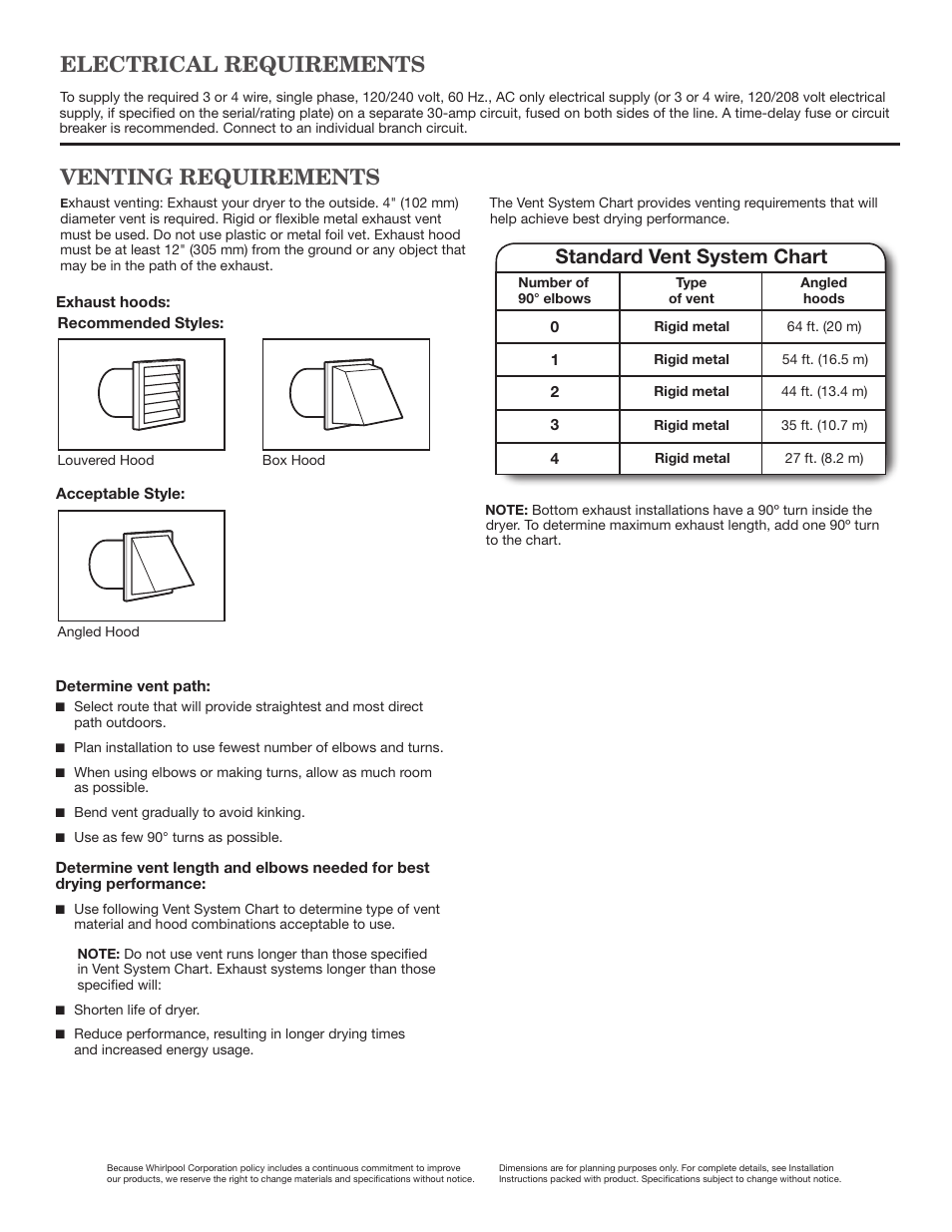 Electrical requirements venting requirements, Standard vent system chart | Maytag MED4200BG Dimension Guide User Manual | Page 2 / 2