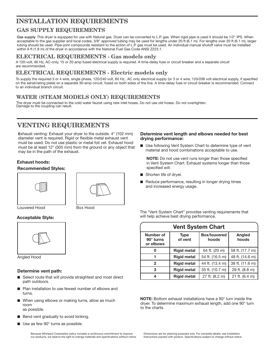 Venting requirements, Installation requirements, Vent system chart | Electrical requirements - gas models only, Gas supply requirements, Water (steam models only) requirements, Electrical requirements - electric models only | Maytag MGDB755DW Dimension Guide User Manual | Page 2 / 2