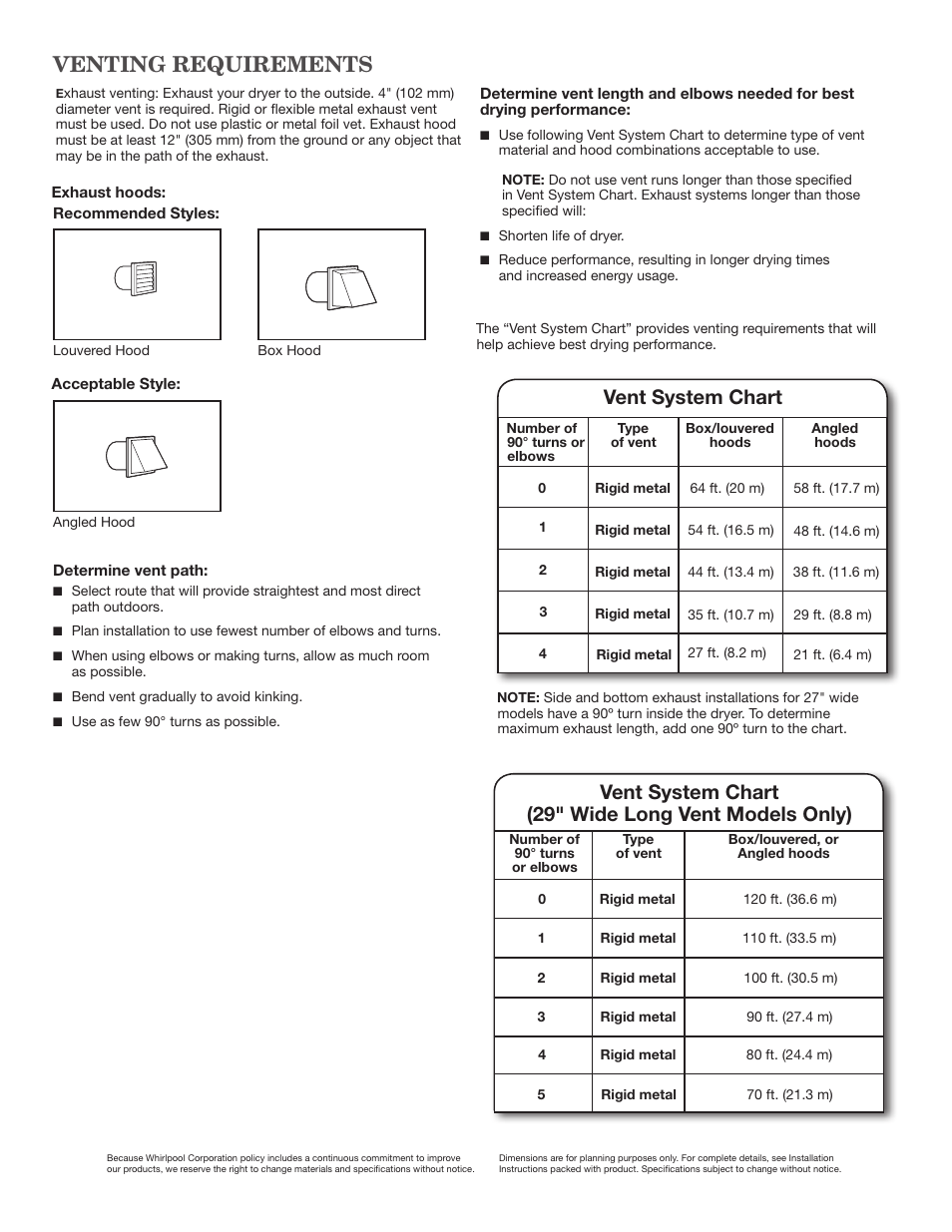 Venting requirements, Vent system chart, Vent system chart (29" wide long vent models only) | Maytag MGDC415EW Dimension Guide User Manual | Page 3 / 3