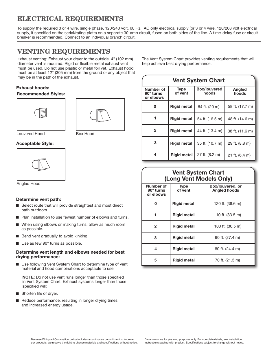 Electrical requirements venting requirements, Vent system chart, Vent system chart (long vent models only) | Maytag MEDC215EW Dimension Guide User Manual | Page 2 / 2
