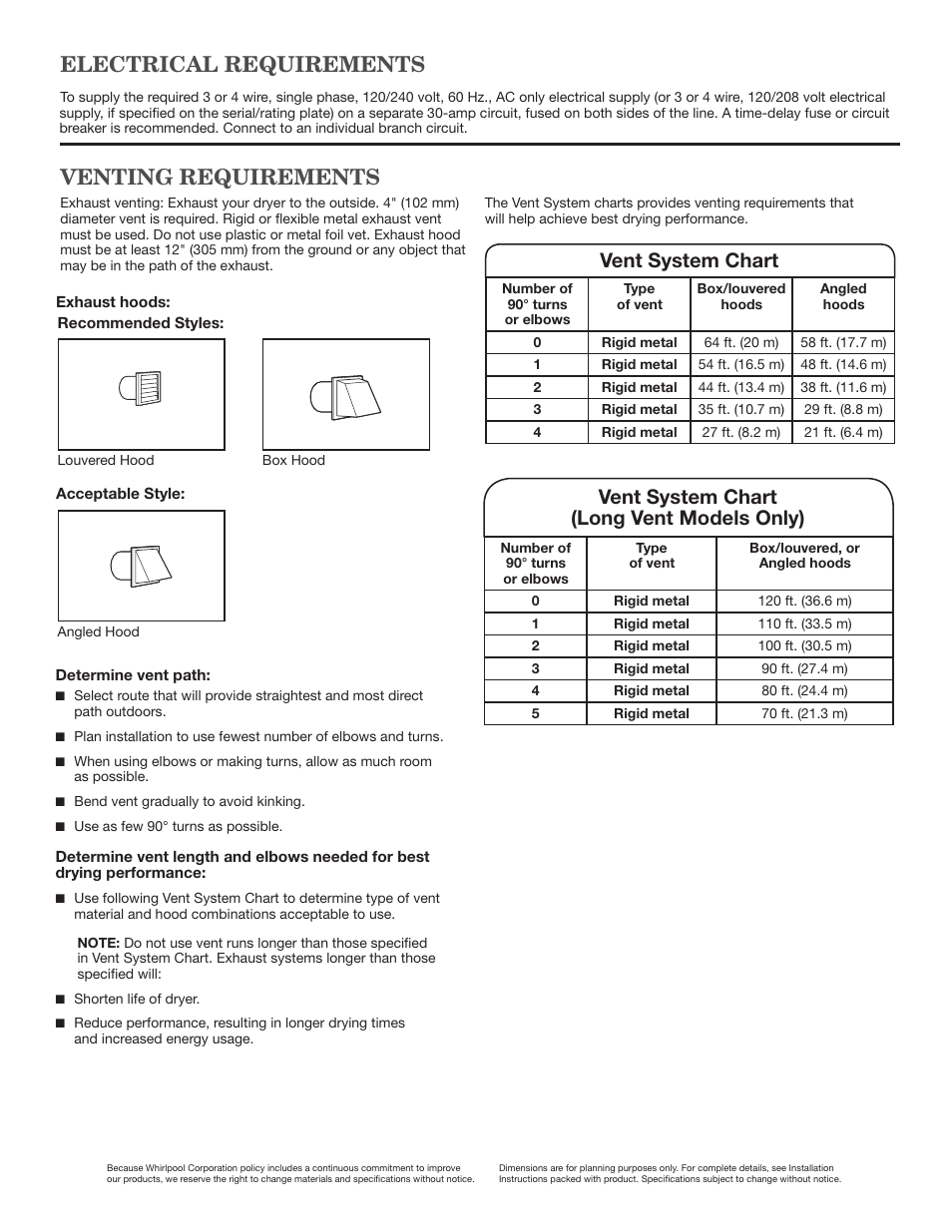 Electrical requirements venting requirements, Vent system chart, Vent system chart (long vent models only) | Maytag MEDX6STBW Dimension Guide User Manual | Page 2 / 2