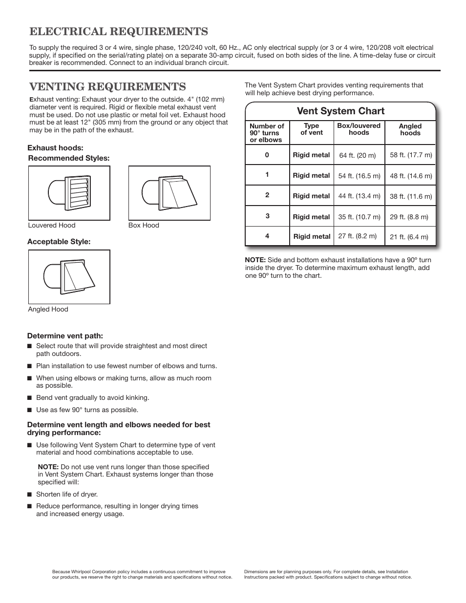 Electrical requirements venting requirements, Vent system chart | Maytag WED5600XW Dimension Guide User Manual | Page 2 / 2