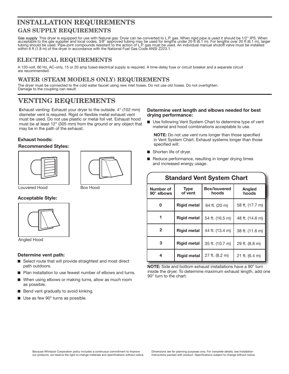 Venting requirements, Installation requirements, Standard vent system chart | Electrical requirements, Gas supply requirements, Water (steam models only) requirements | Maytag MGDE301YW Dimension Guide User Manual | Page 2 / 2