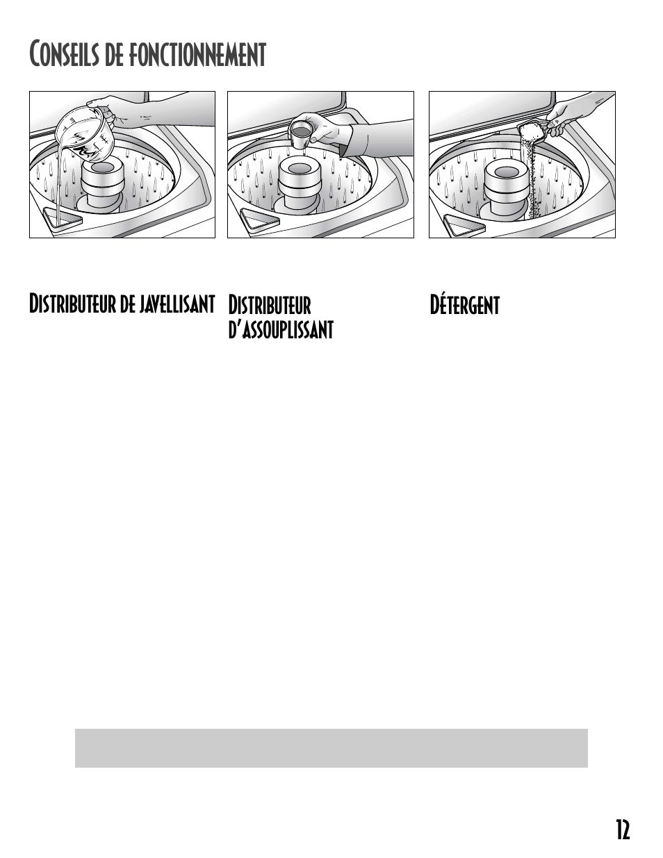 Onseils de fonctionnement, Distributeur de javellisant, Distributeur d’assouplissant | Détergent | Maytag MAV7358AWW User Manual | Page 13 / 24