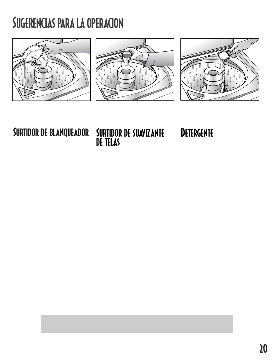 Ugerencias para la operacion, 20 surtidor de blanqueador, Surtidor de suavizante de telas | Detergente | Maytag MAV7358AWW User Manual | Page 21 / 24